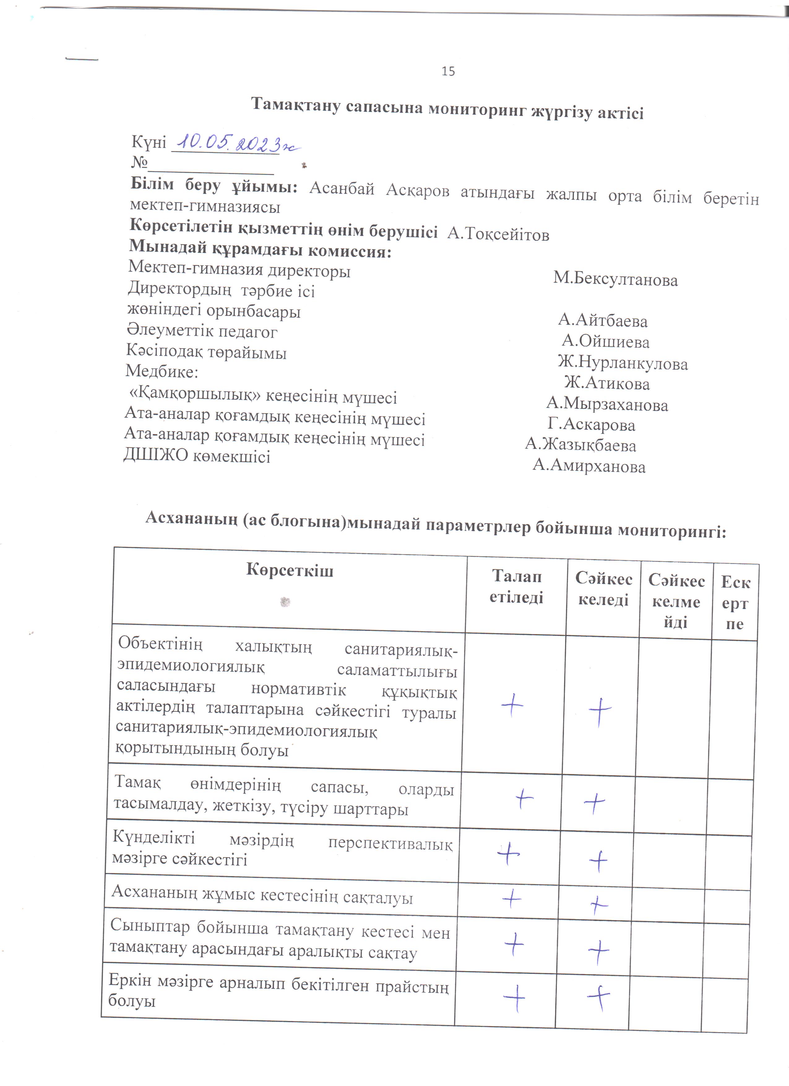 Акт №9 Тамақтану сапасына мониторинг жүргізу комиссиясының тексеру актісі