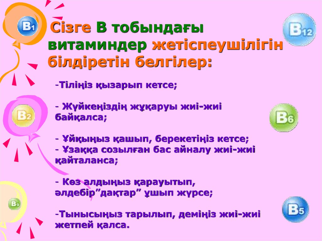 "Витаминдер жайлы түсінік" витаминотерапия