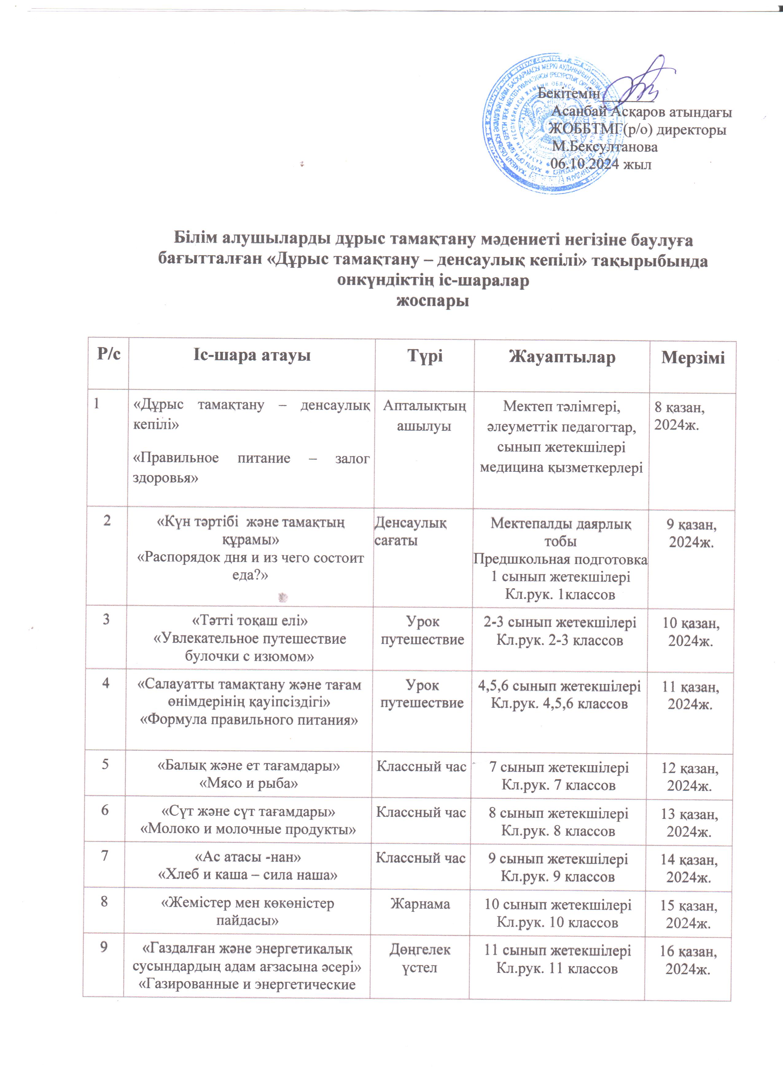 "Дұрыс тамақтану -денсаулық кепілі" онкүндік жоспары