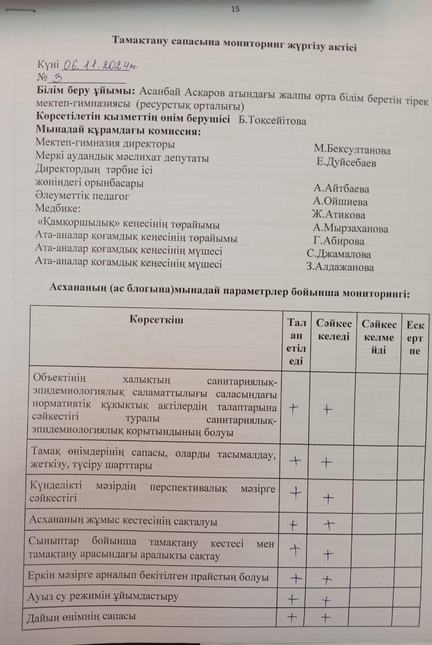 Тамақтану сапасына мониторинг жүргізу тексеру №3 актісі