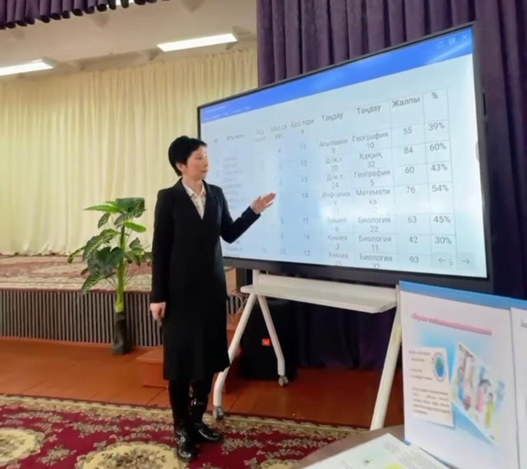 «Мамандық таңдау –маңызды іс»