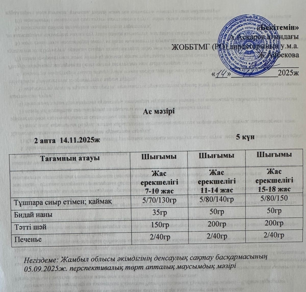 Ас мәзірі 14 қараша