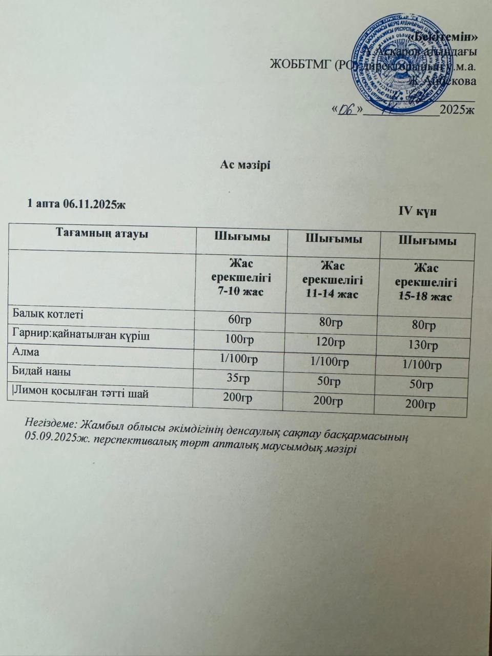 Ас мәзірі 06.11.2025 ж