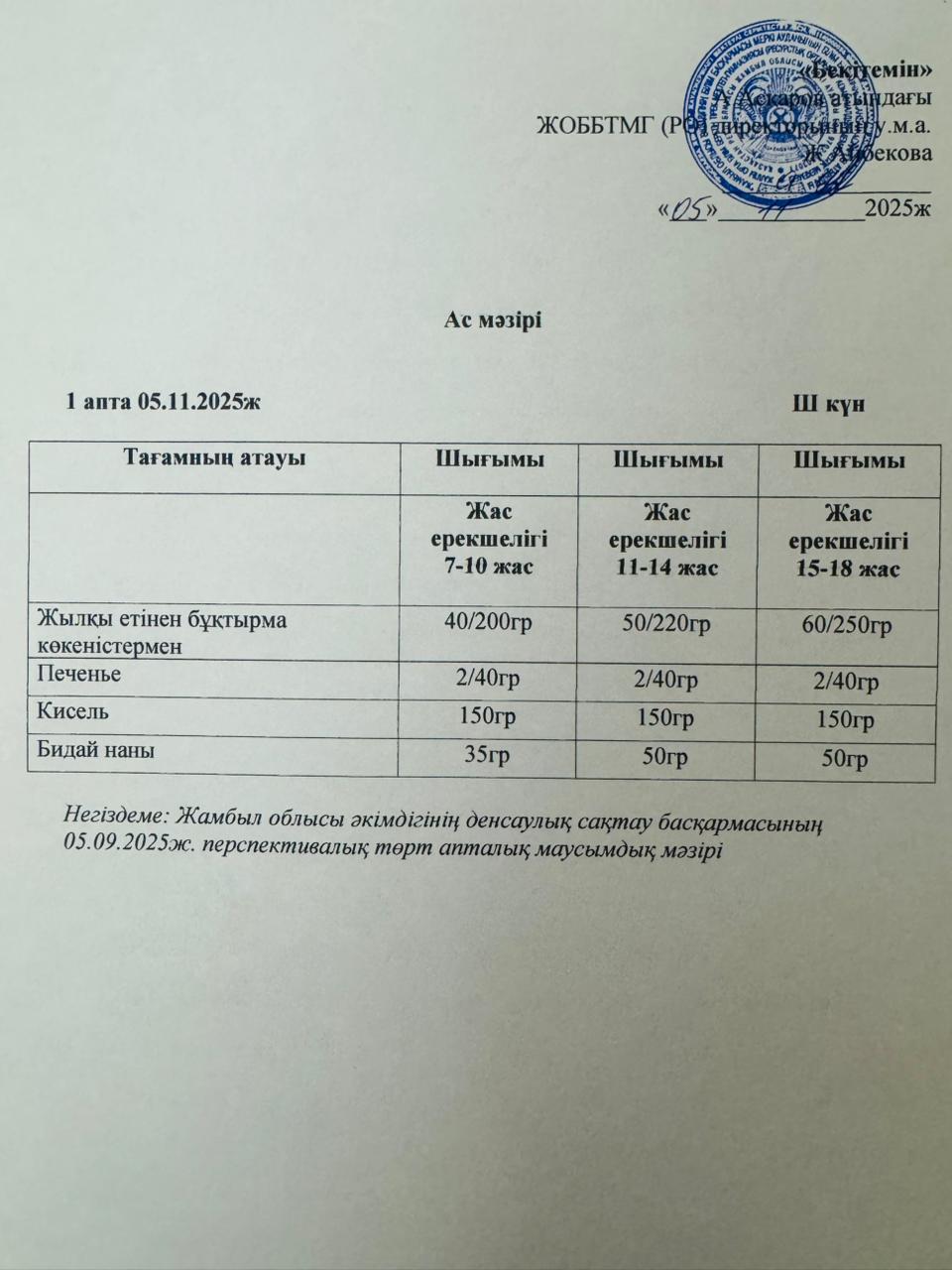 Ас мәзірі 05 қараша 2025 ж