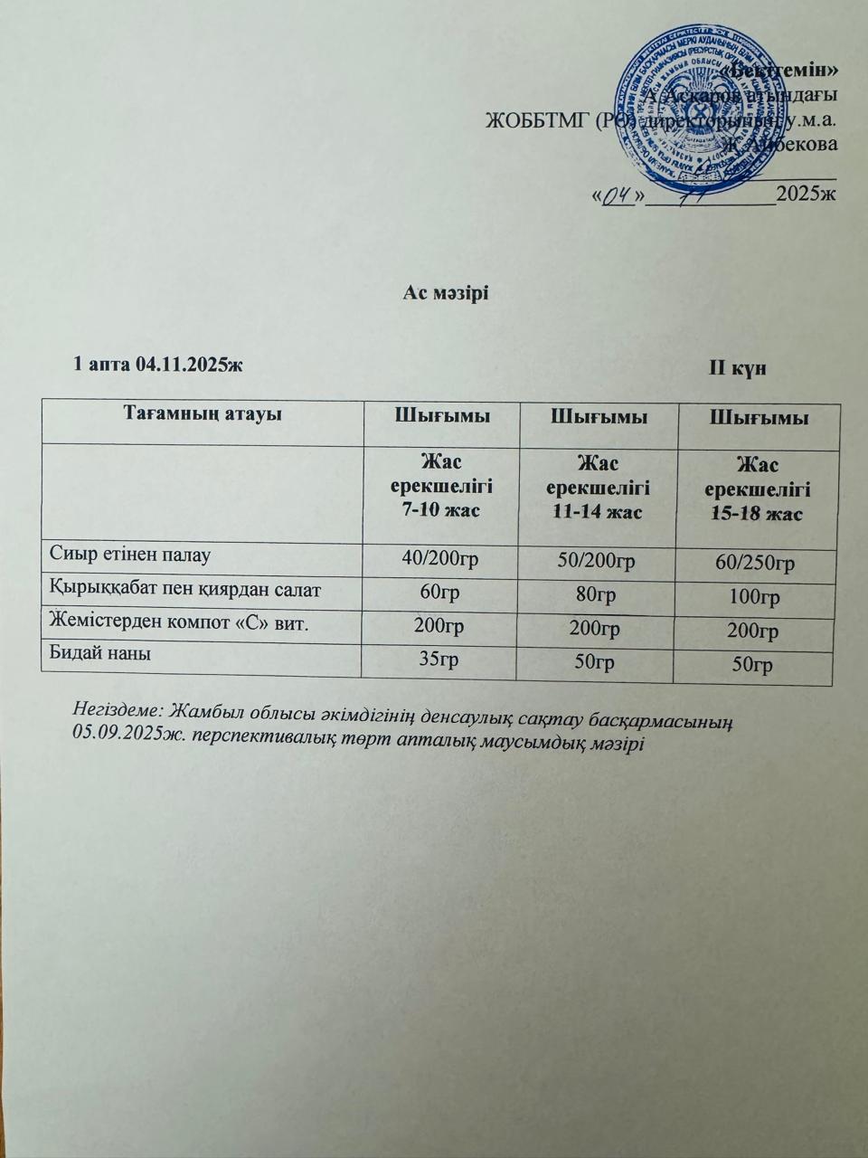 Ас мәзірі 04 қараша 2025 ж