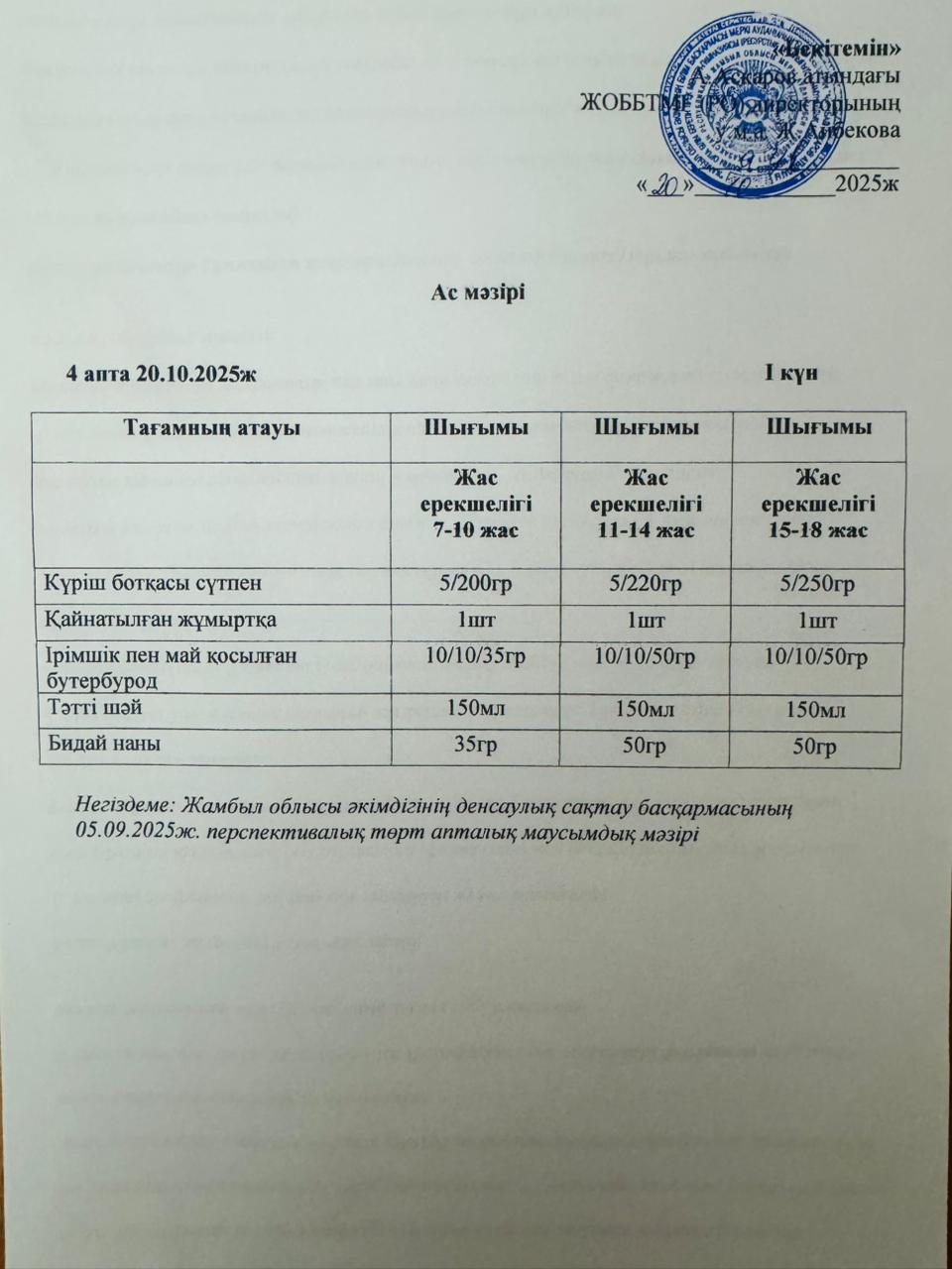 Ас мәзірі 20 .10.2025 ж