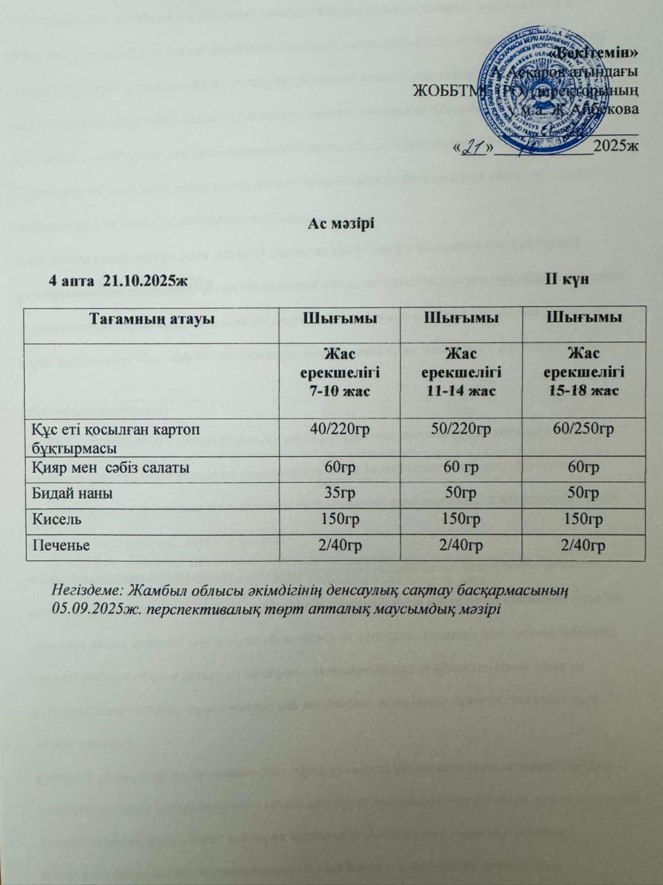 Ас мәзірі 21.10.2025 ж