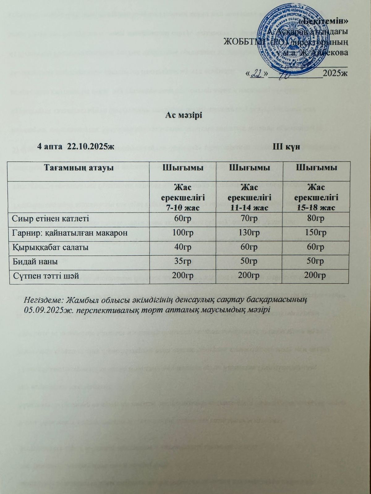 Ас мәзірі 22 .10. 2025 ж