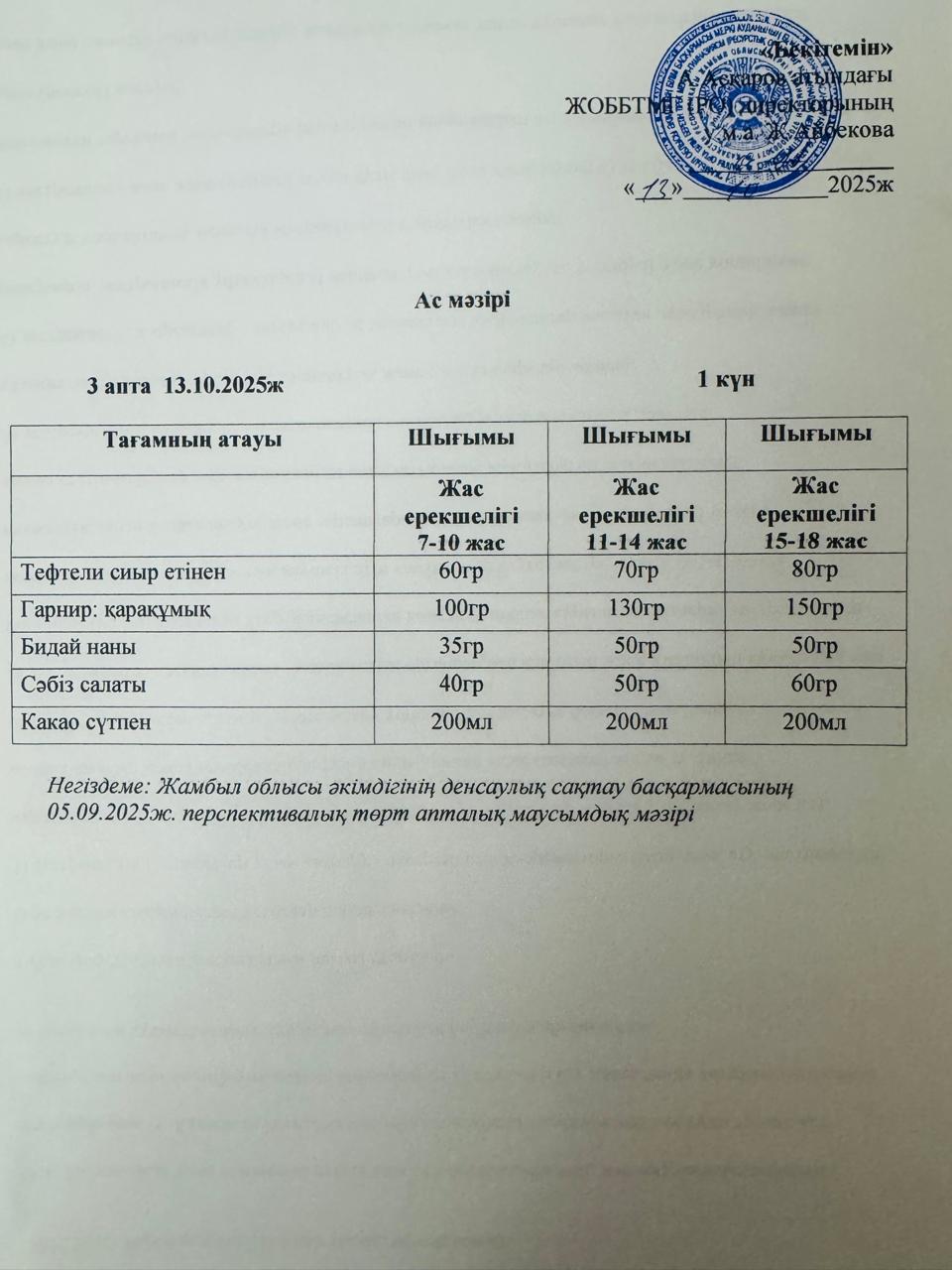 Ас мәзірі 13.10.2025 ж