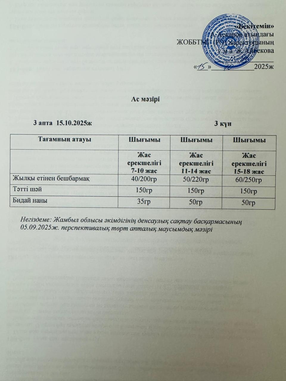 Ас мәзірі 15.10.2025 ж