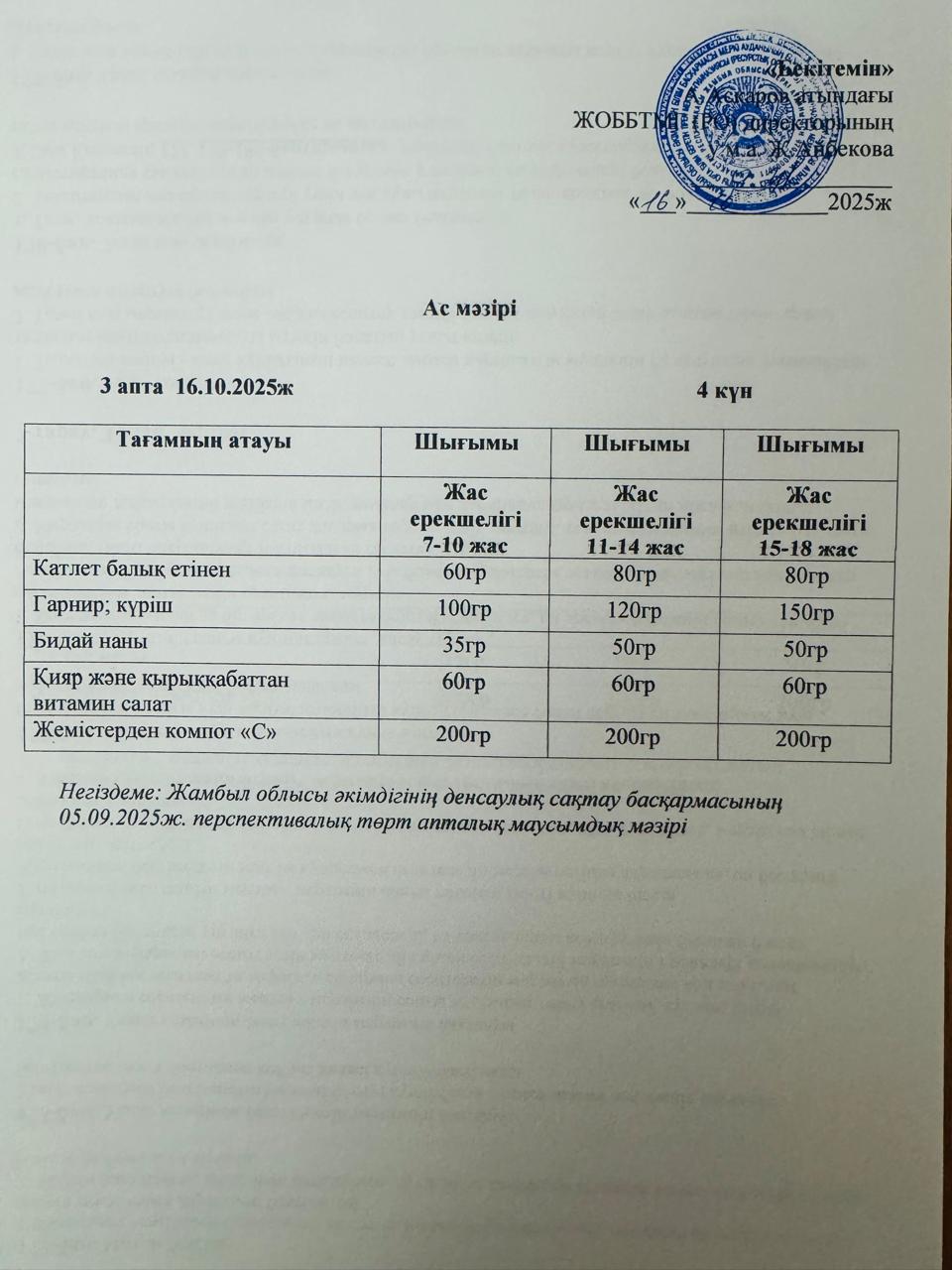 ас мәзірі 16.10.2025.ж