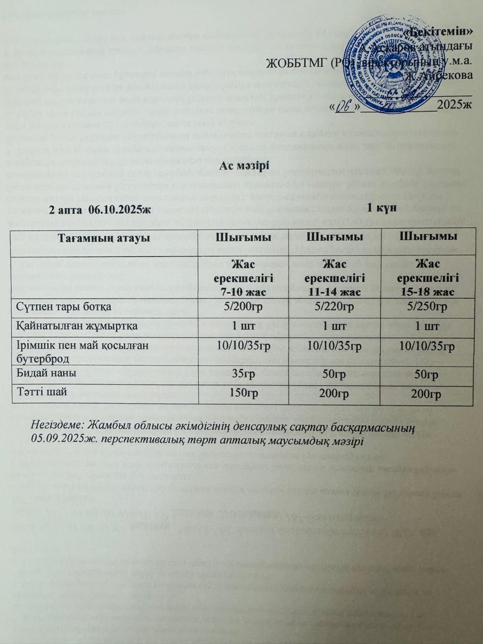 Ас мәзірі 06.10.2025 ж