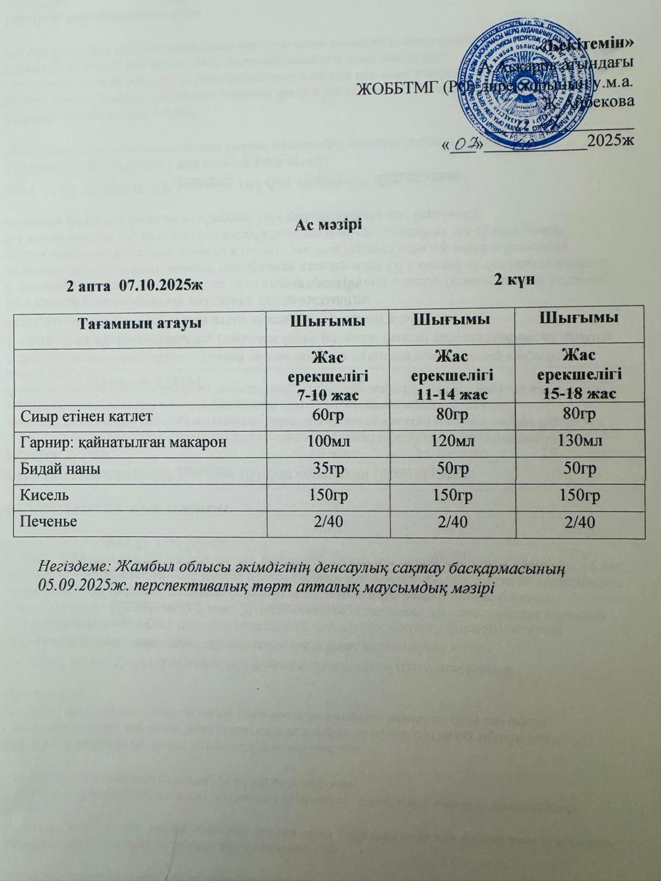 Ас мәзірі 07.10.2025.ж
