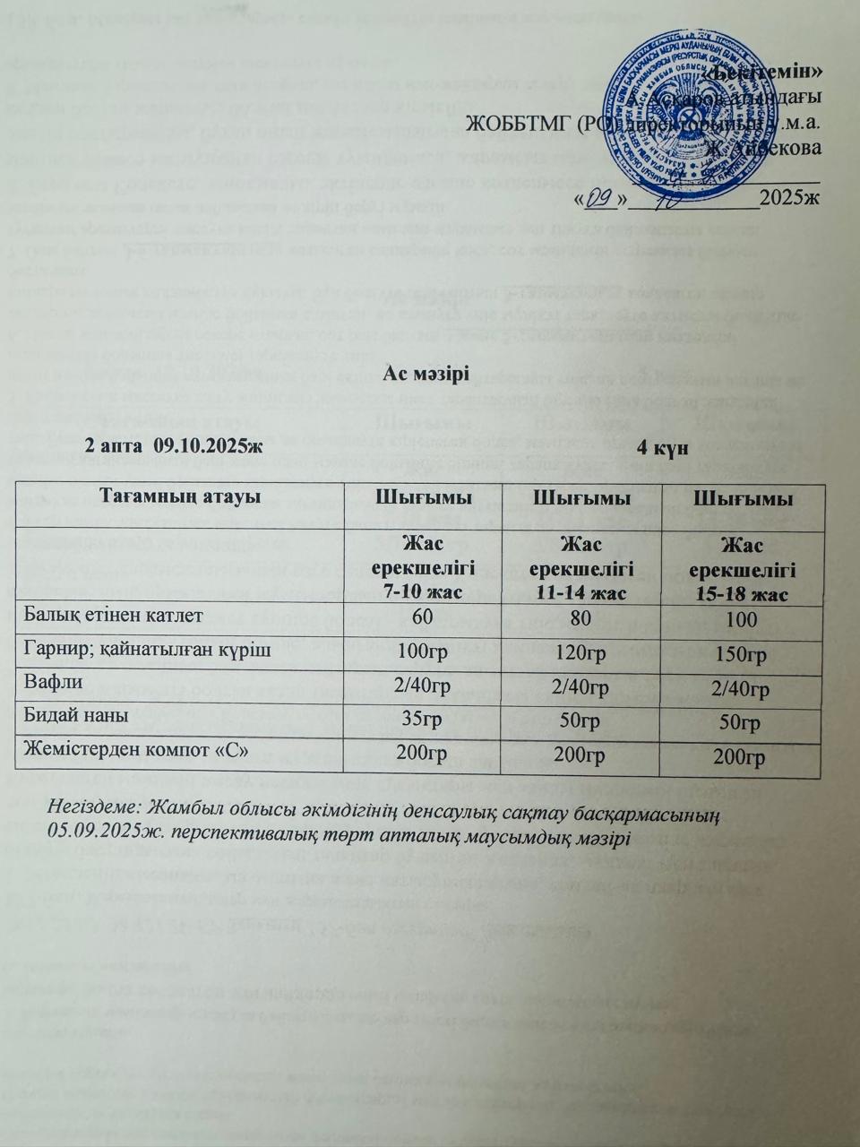 Ас мәзірі 09.10.2025 ж