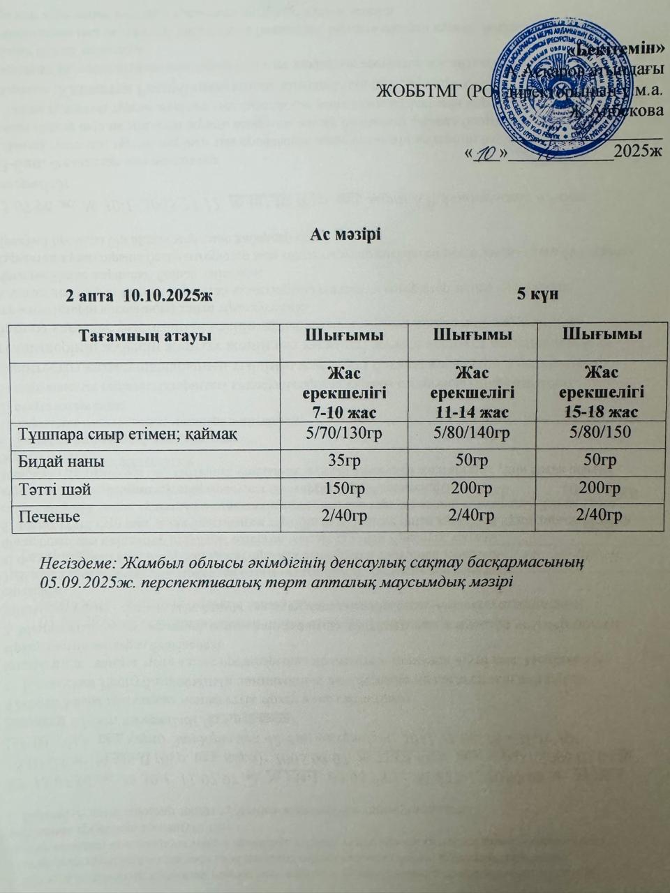 Ас мәзәрі 10.10.2025 ж