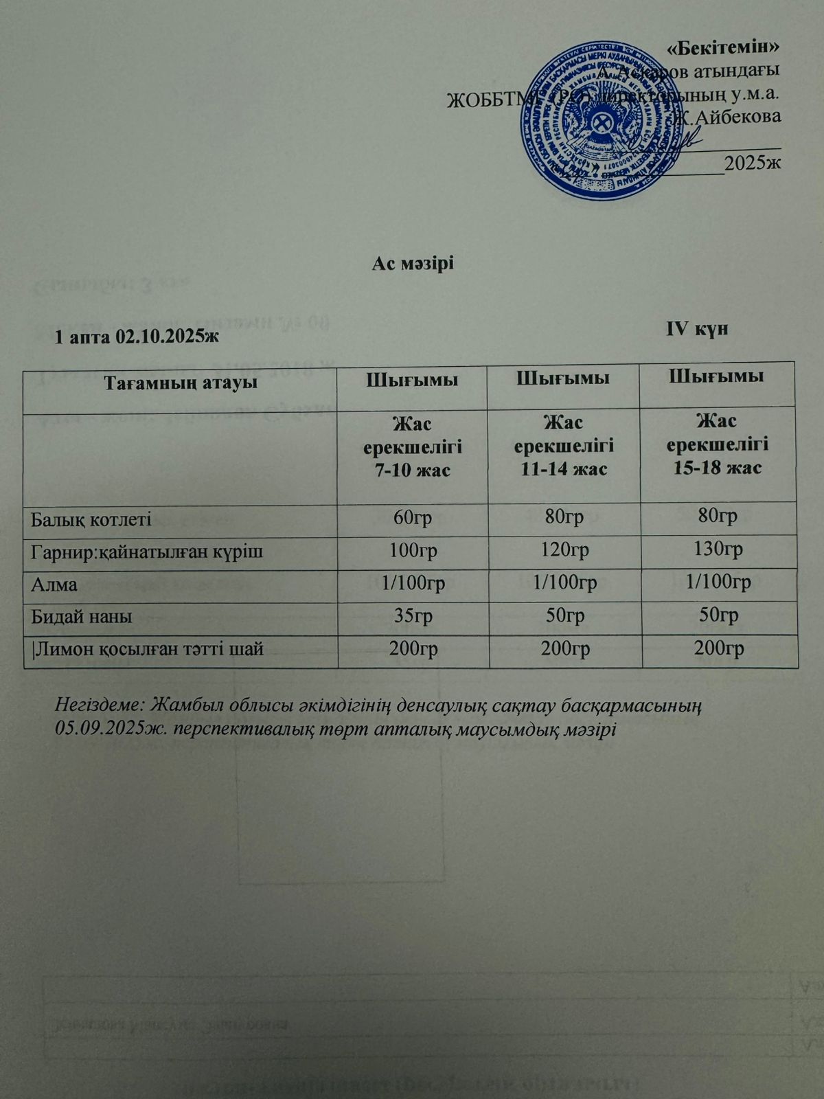 Ас мәзірі 02.10.2025.ж