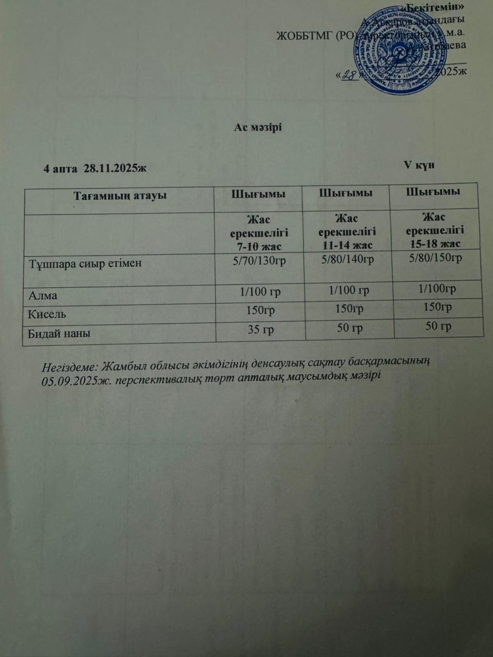 Ас мәзірі 5 күн