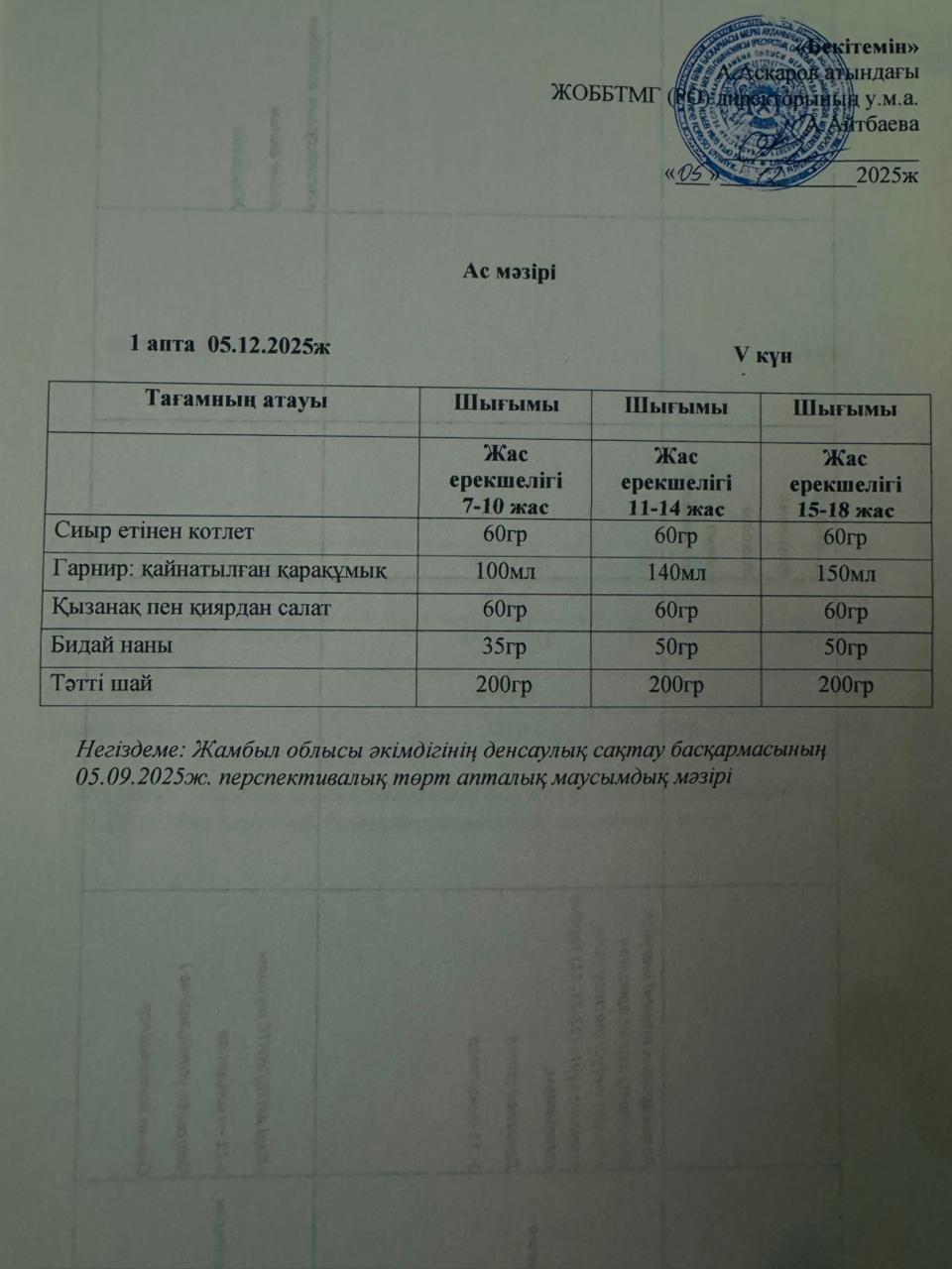 Ас мәзірі 5 желтоқсан