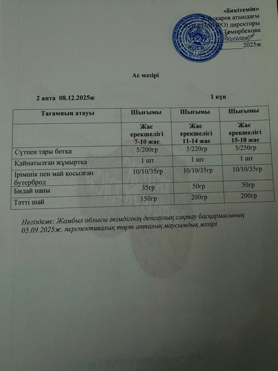 Ас мәзірі 08 желтоқсан