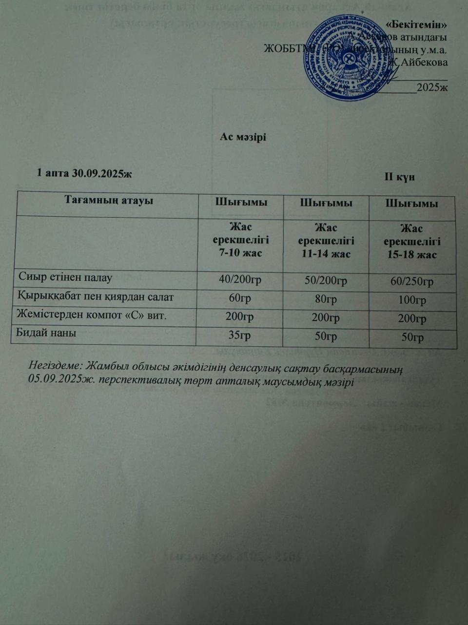 Ас мәзірі 30 қыркүйек