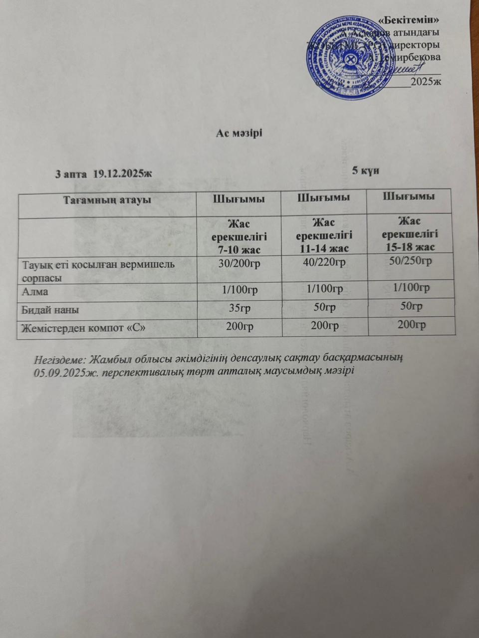 Ас мәзірі 19 желтоқсан