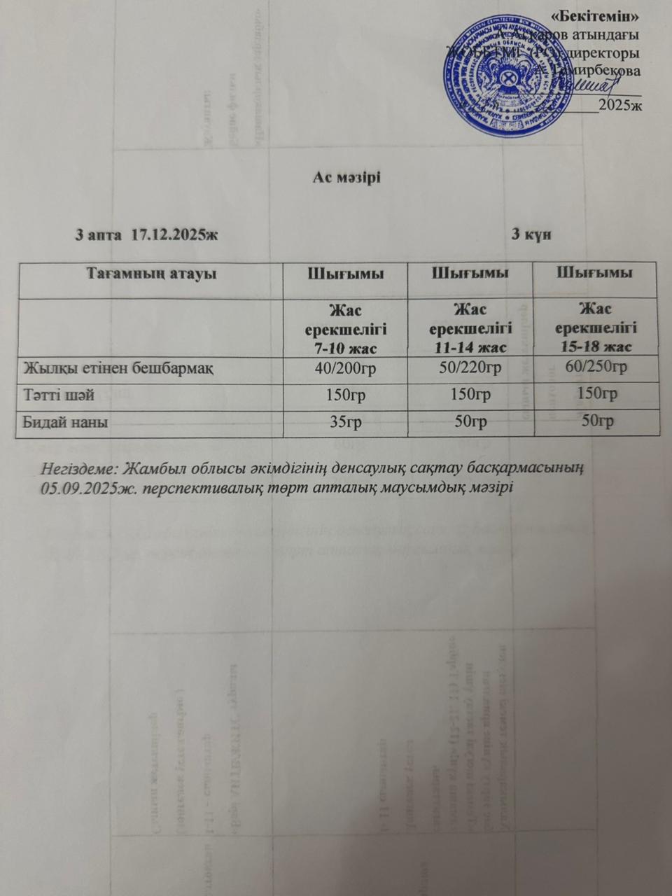 Ас мәзірі 17 желтоқсан