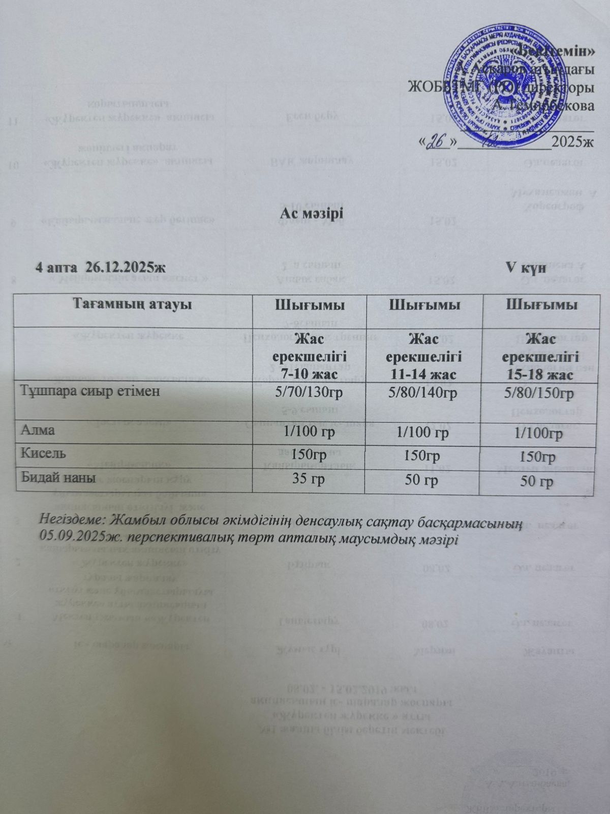 ас мәзірі  26.12