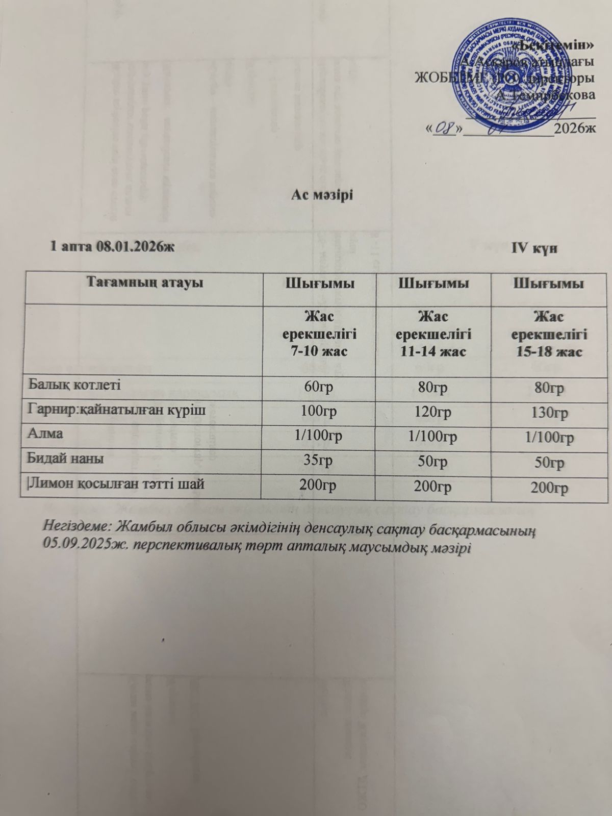Ас мәзірі 08 қаңтар 2026 ж