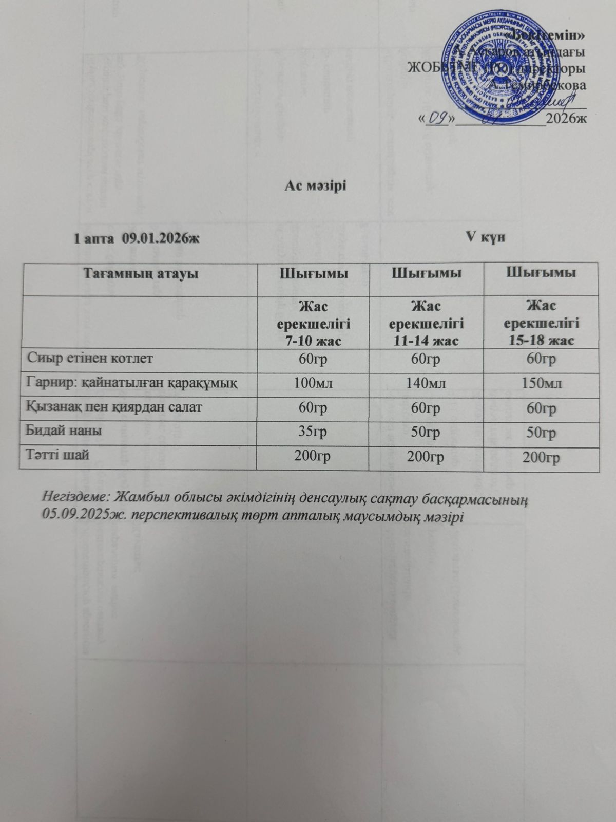 Ас мәзірі 09 қаңтар 2026 ж