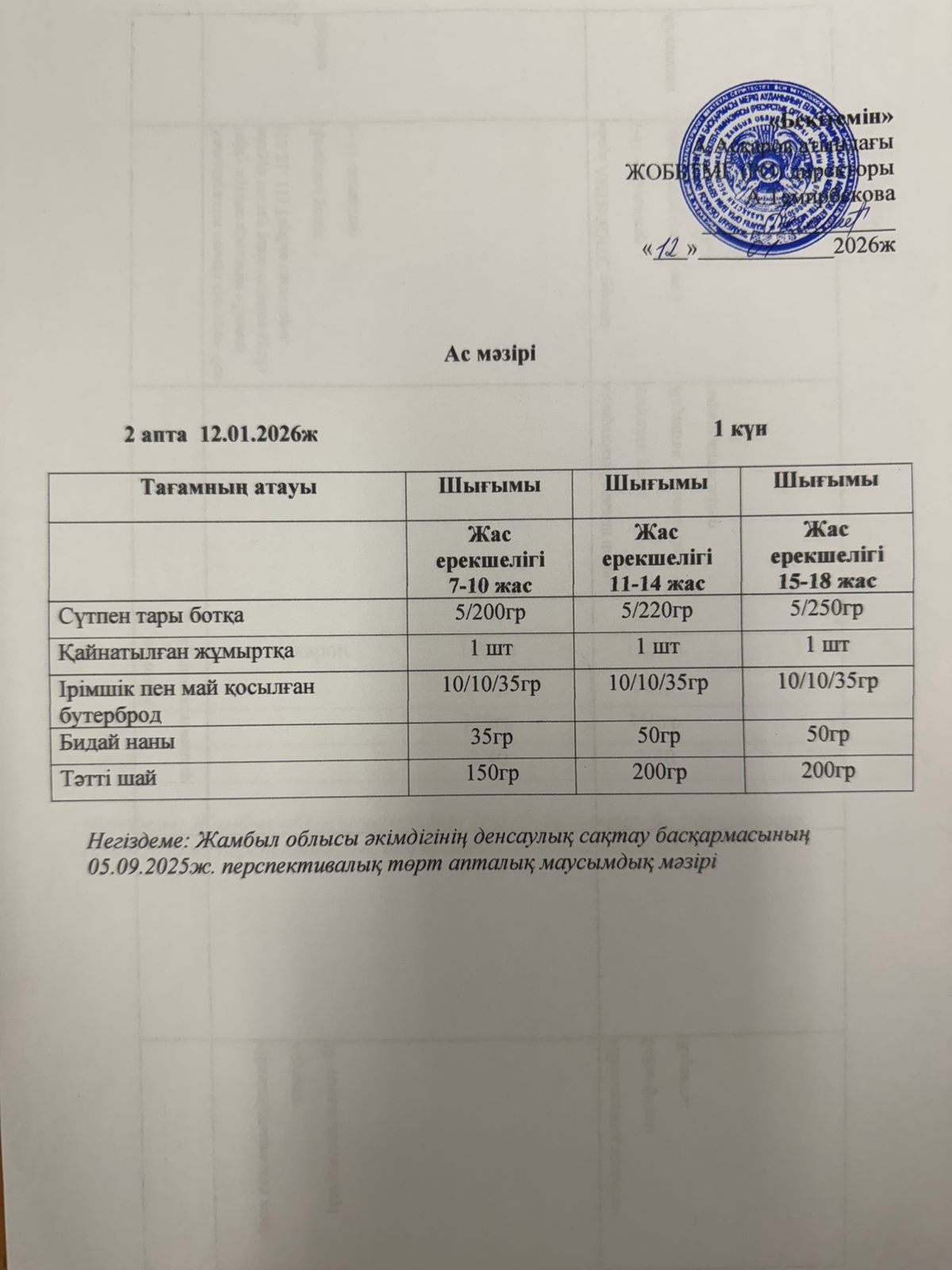 ас мәзірі 12 қаңтар 2026 ж
