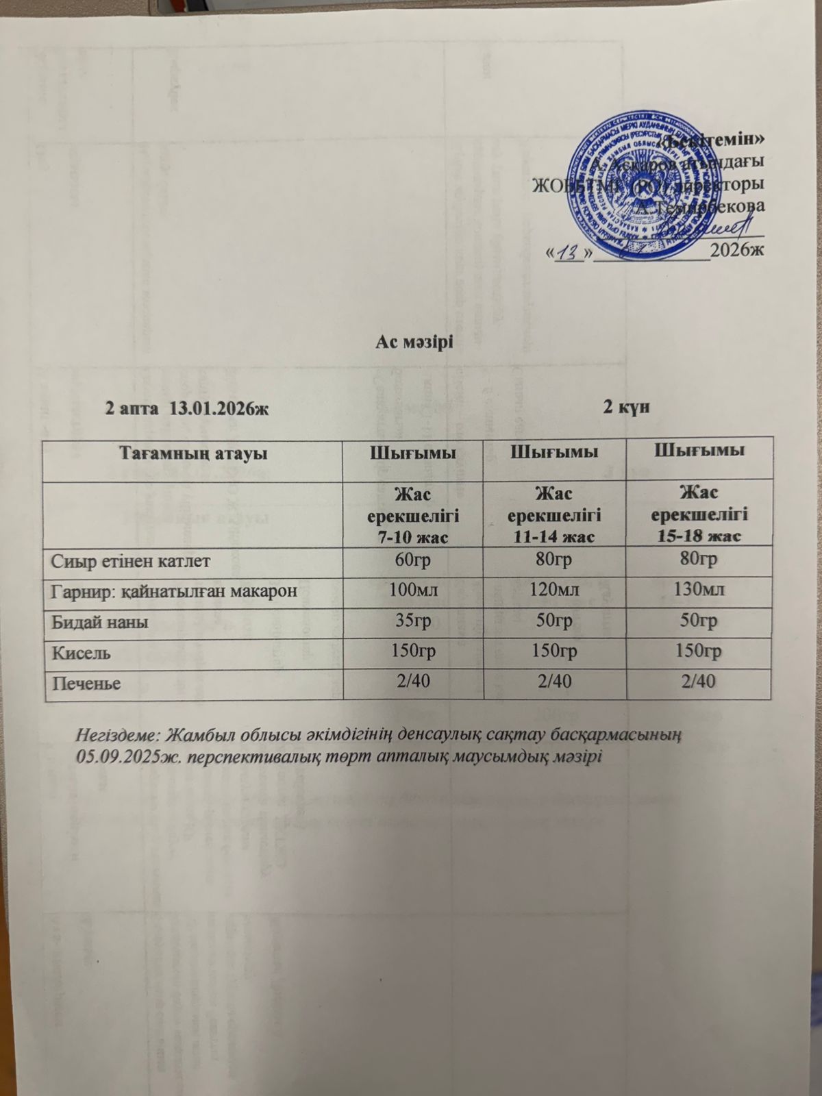 Ас мәзірі  13 қаңтар 2026 ж