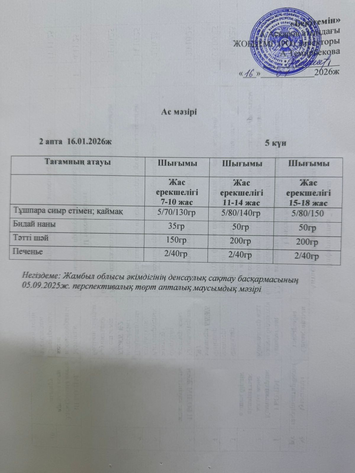 Ас мәзірі 16 қаңтар 2026 ж