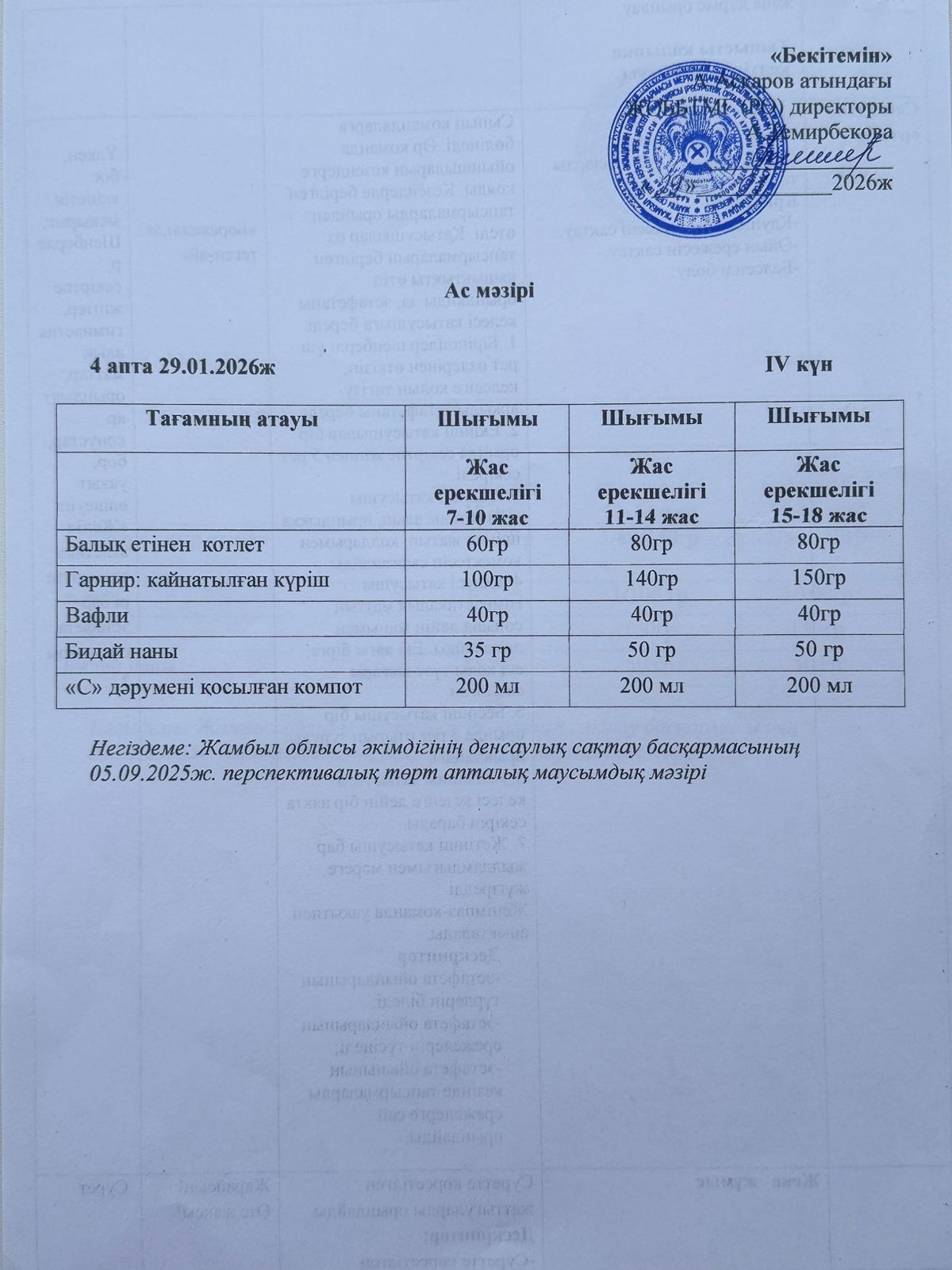 ас мәзірі 29.01.2026 ж