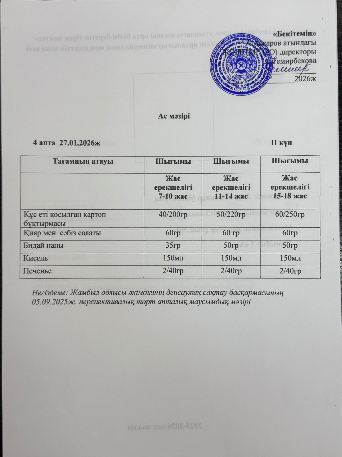 Ас мәзірі 27.01.2026 ж