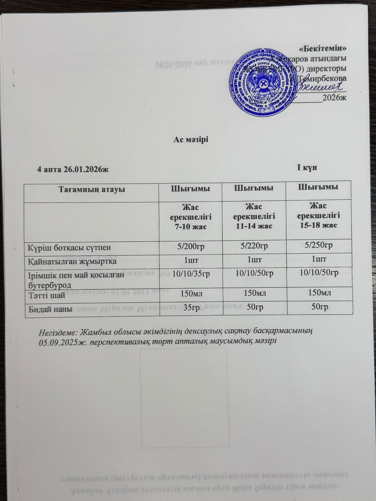 Ас мәзірі 26.01.2026 ж