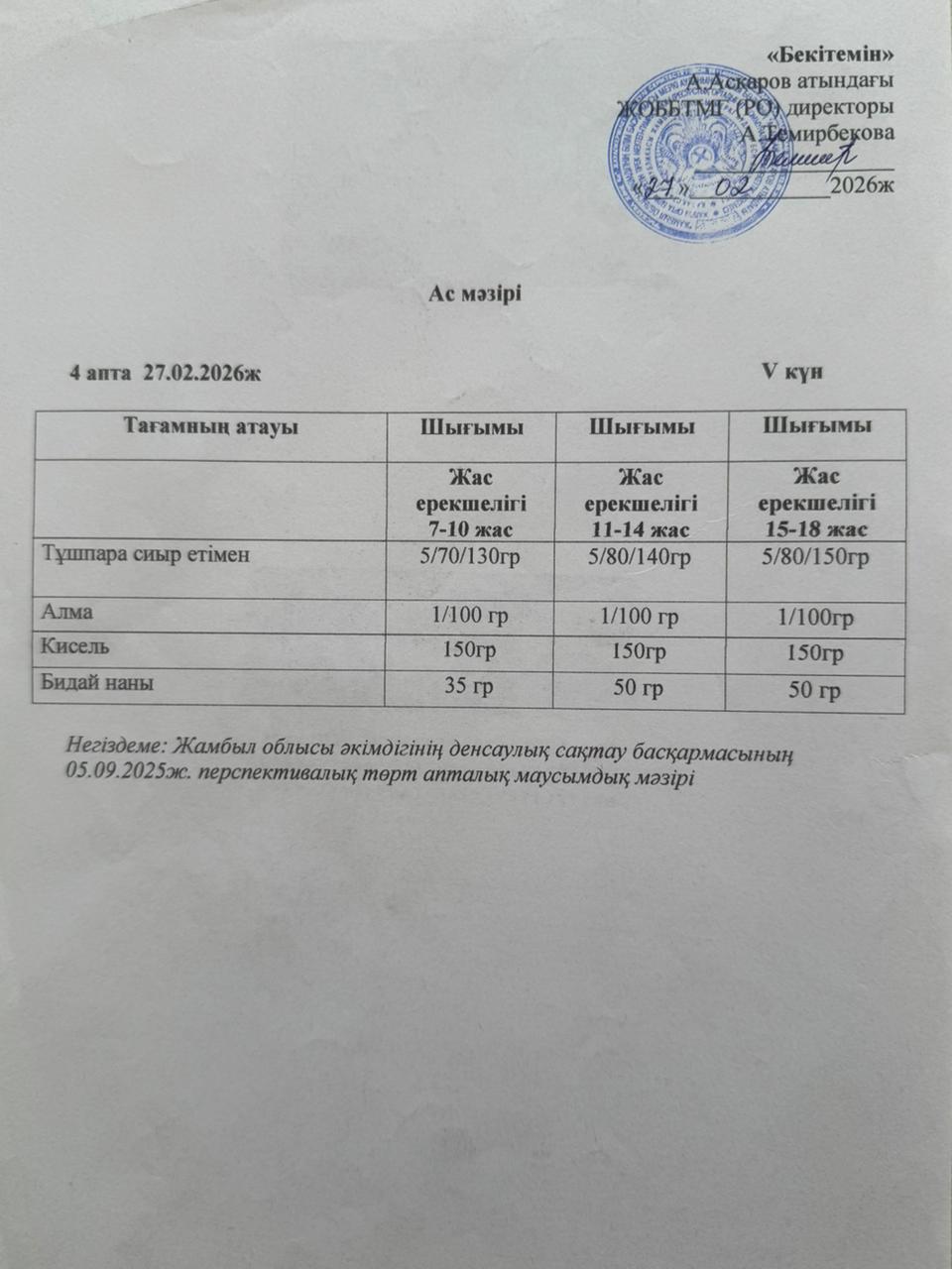 Ас мәзірі