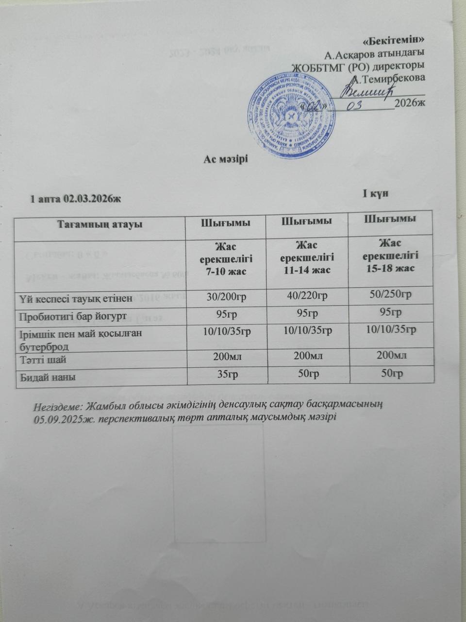 Ас мәзірі