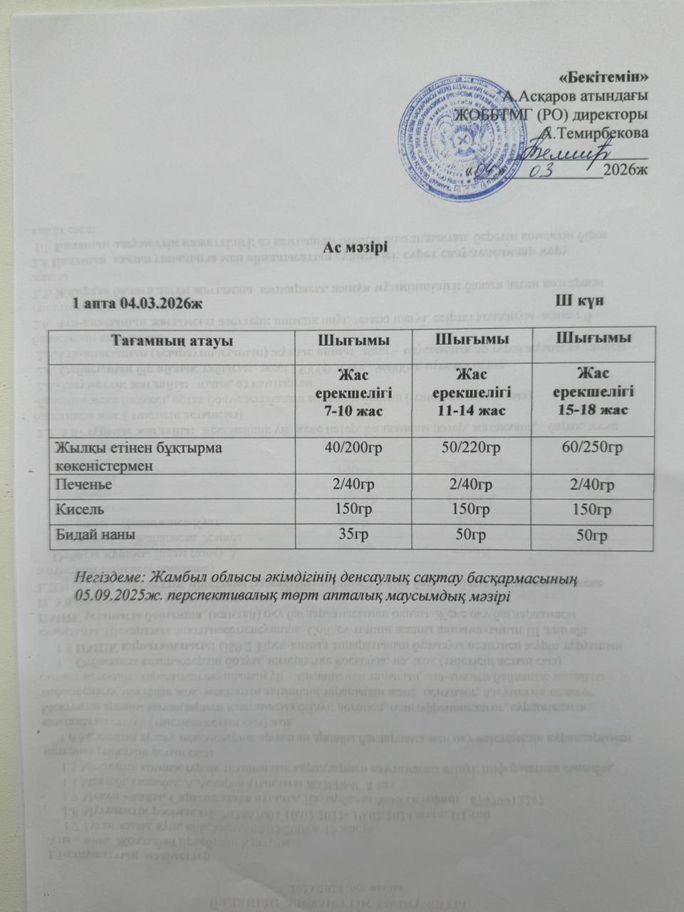 Ас мәзірі