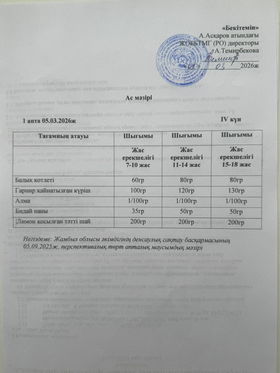 Ас мәзірі