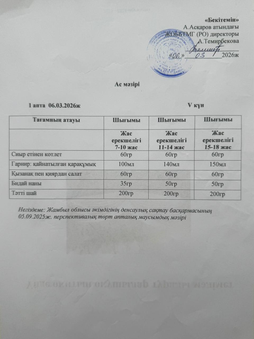Ас мәзірі