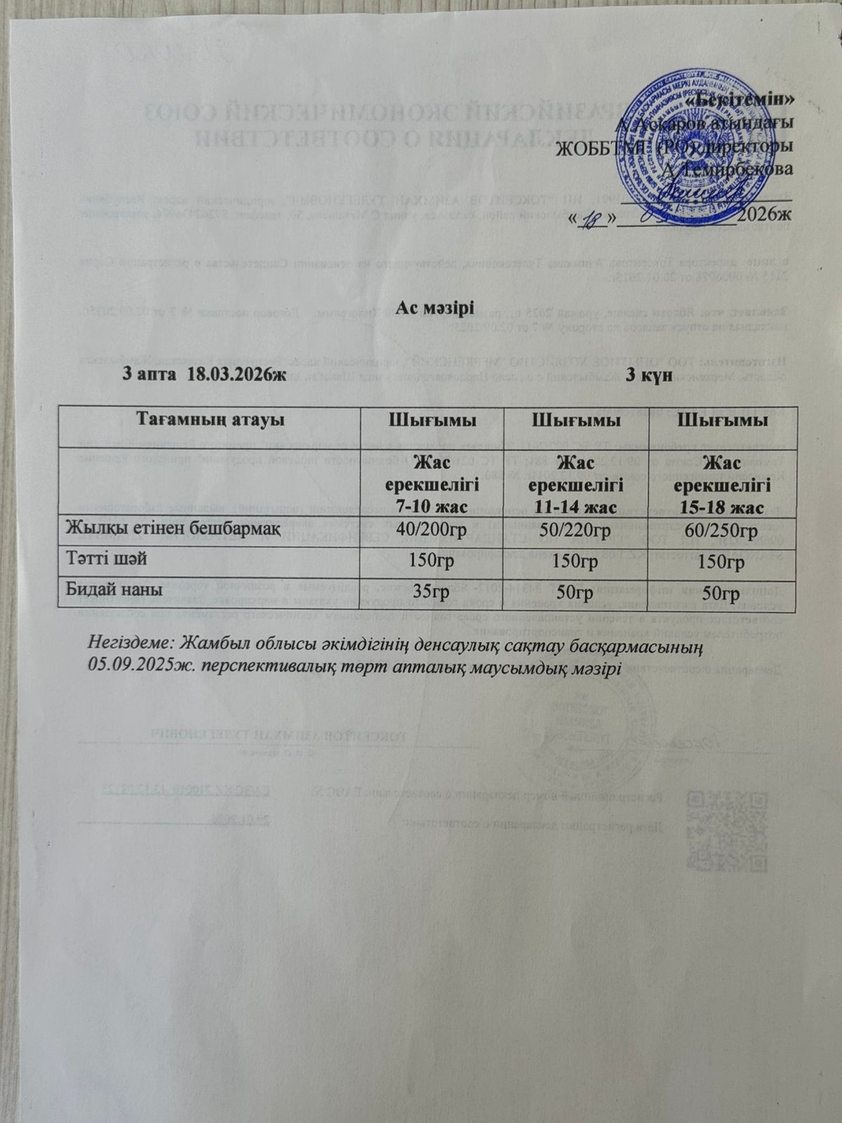 ас мәзірі
