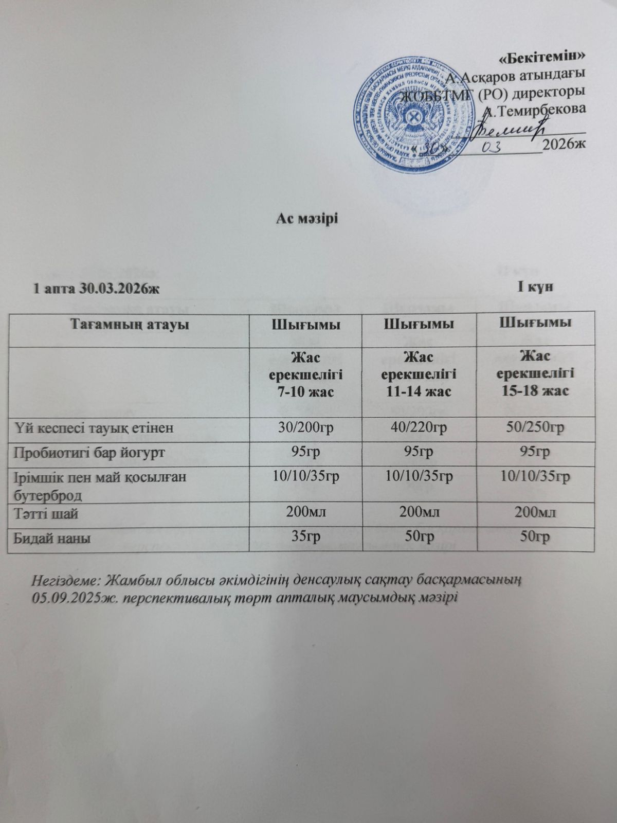ас мәзірі