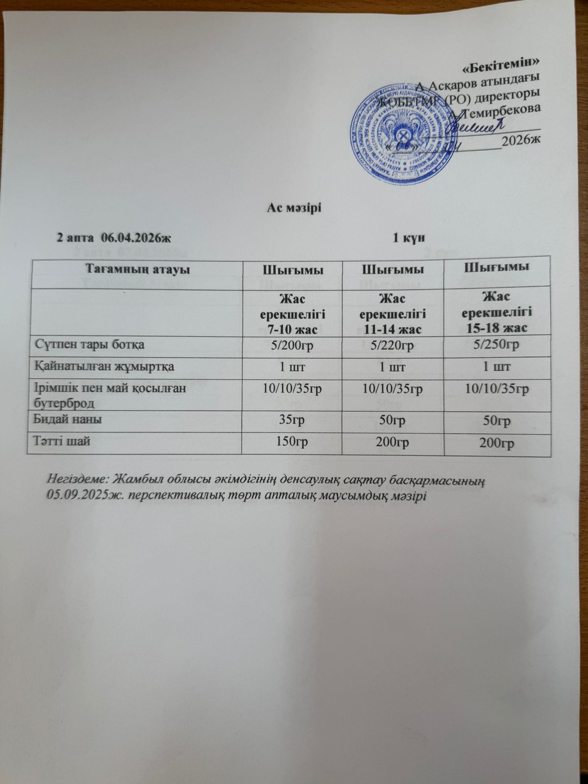 ас мәзірі