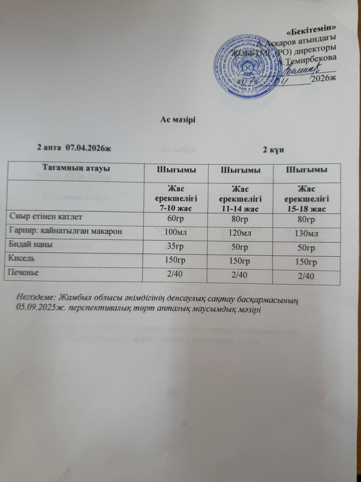 ас мәзірі