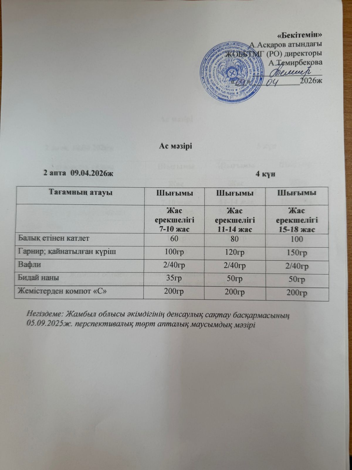 ас мәзірі