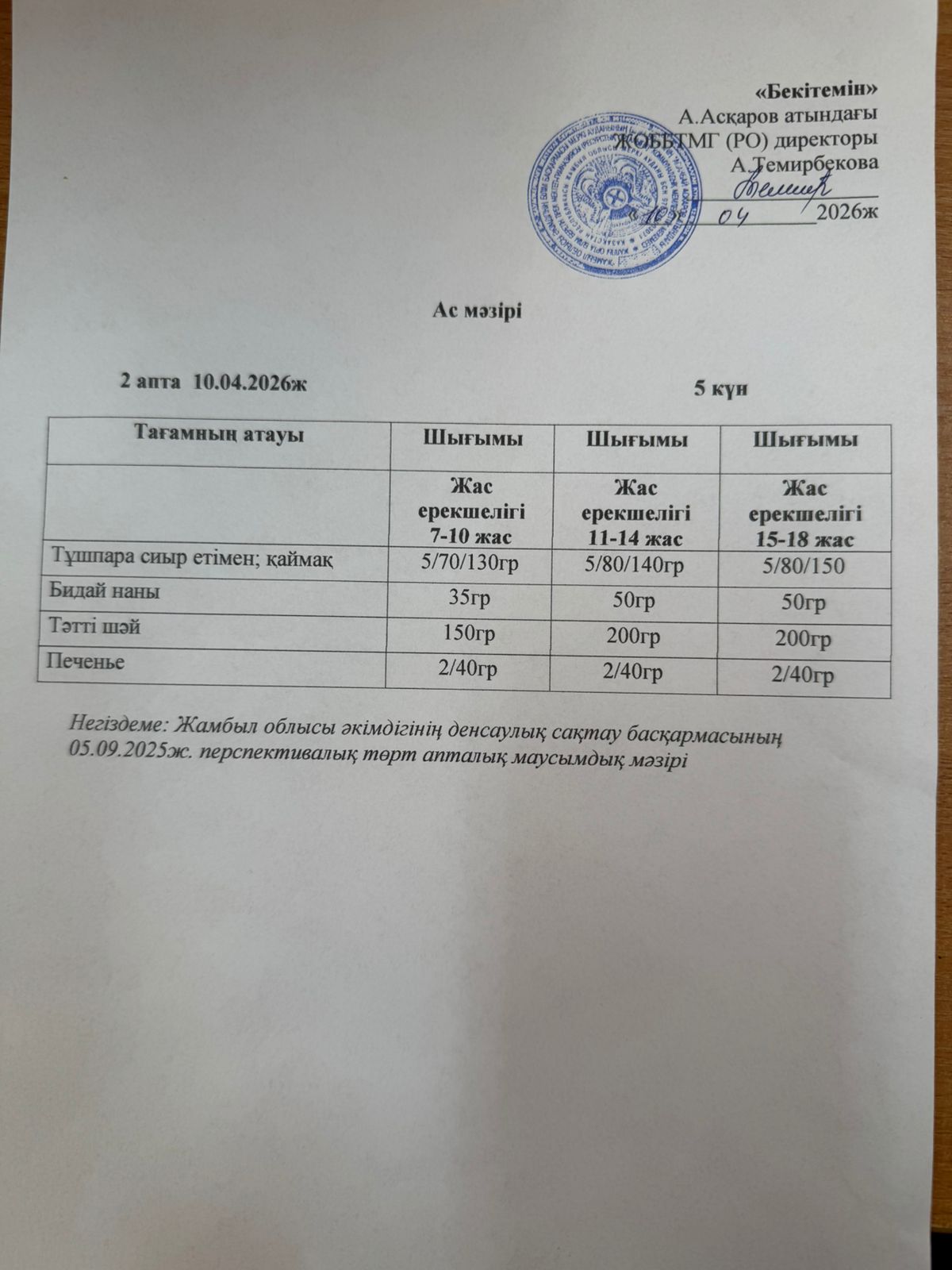 ас мәзірі