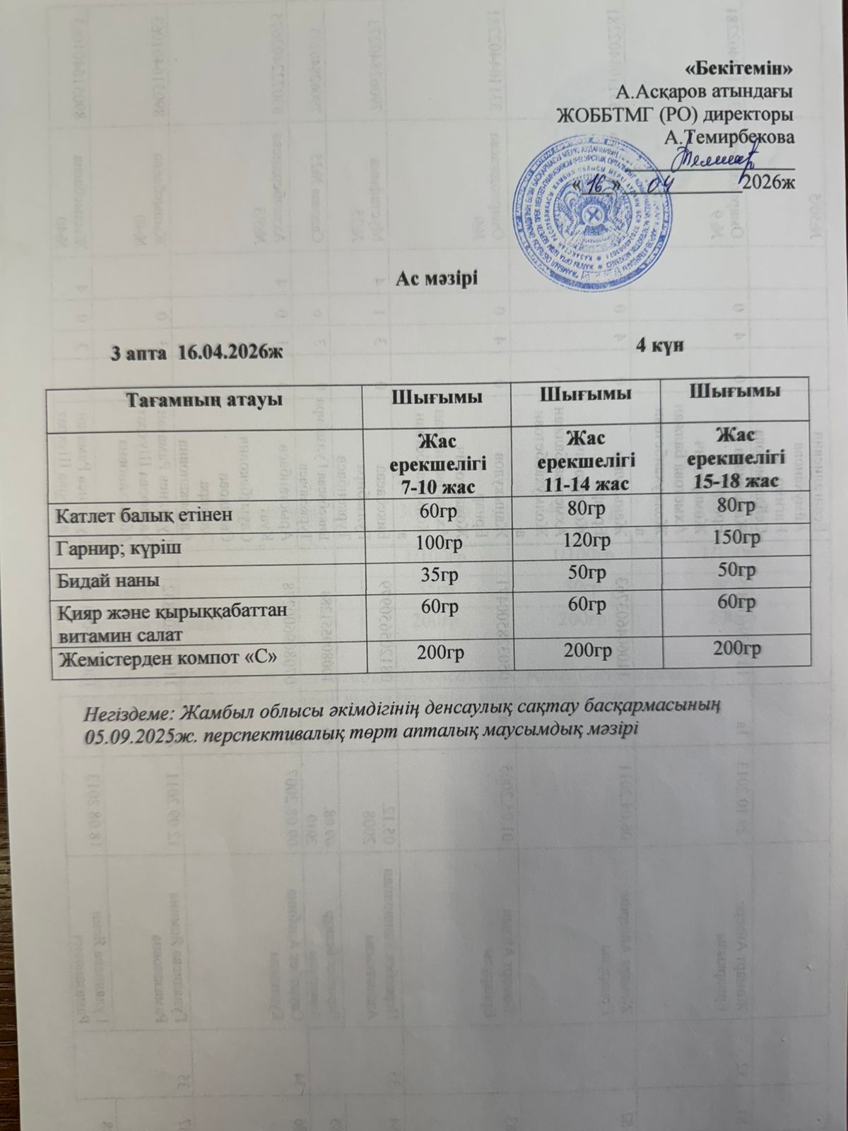 ас мәзірі