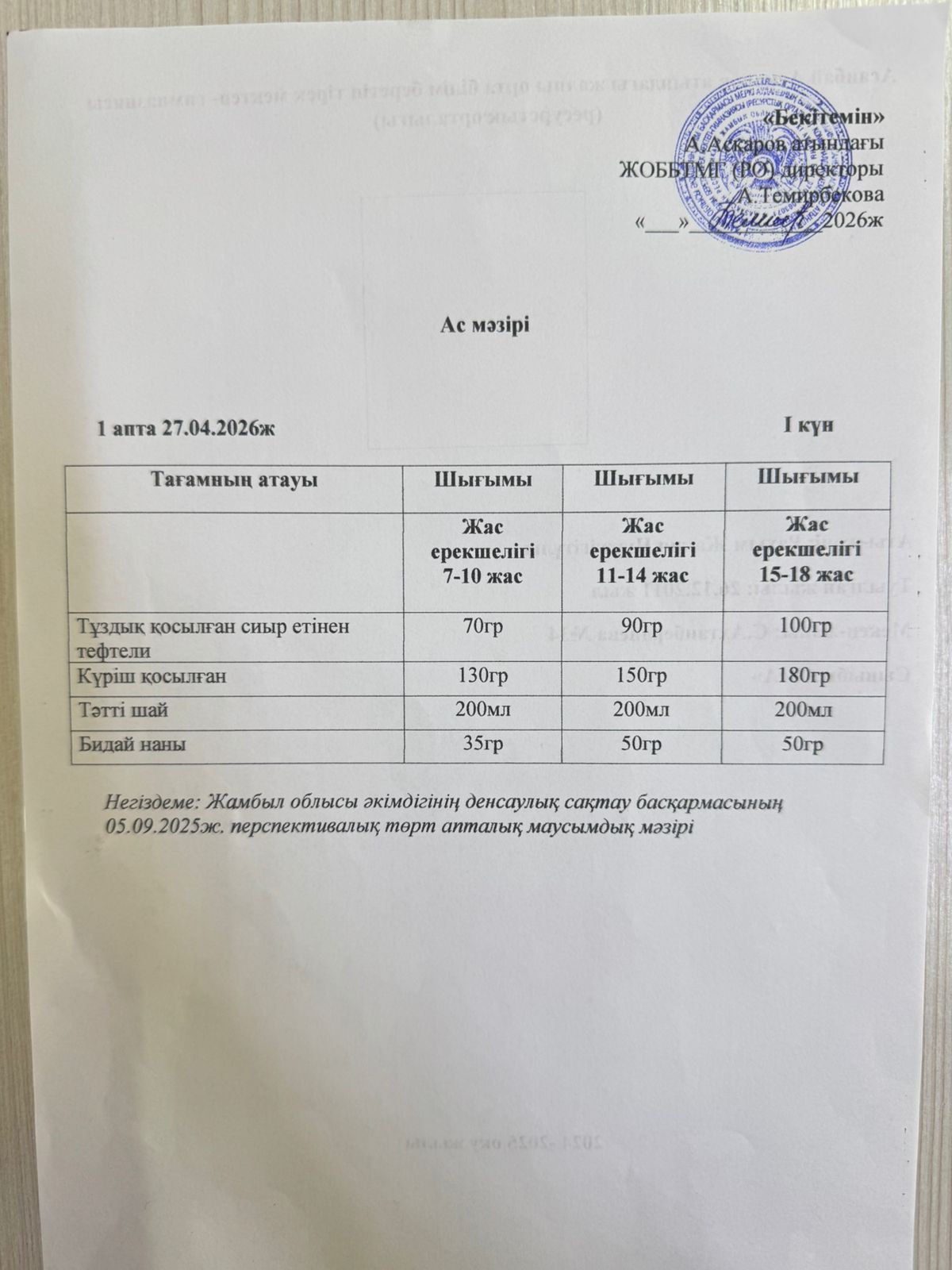 Ас мәзірі