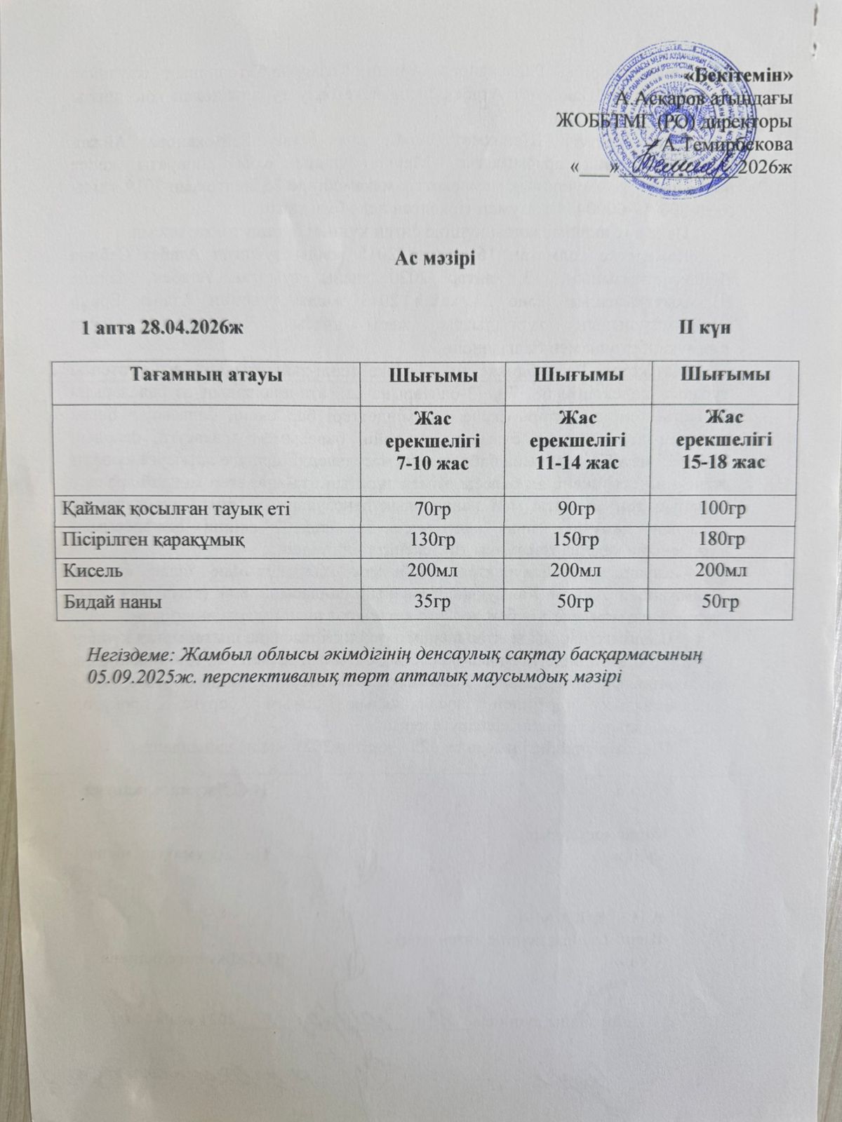 Ас мәзірі