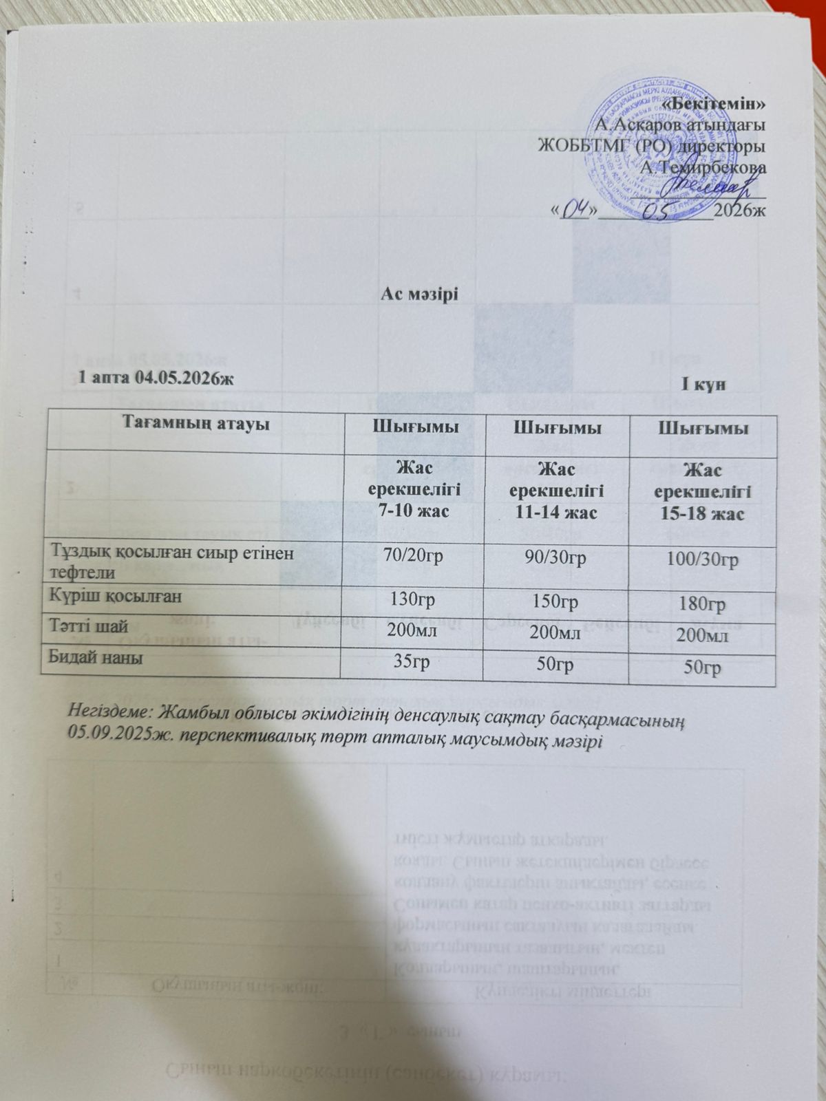 ас мәзірі